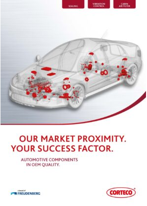 Corteco Product Overview