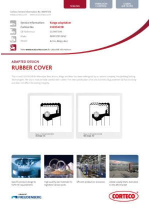 Range adaptation 01033415B