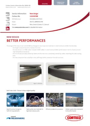 New design Oil Seal 12019078B