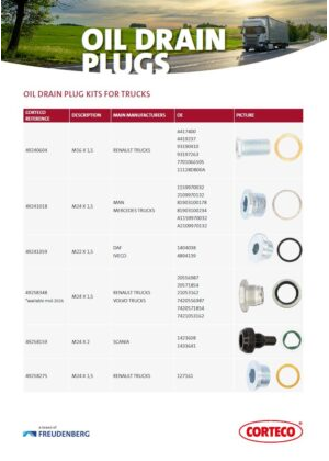 Catalog Oil Drain Plugs for Heavy Duty Applications