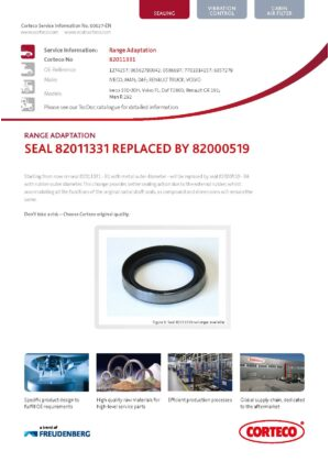 Range Adaptation seal 82011331